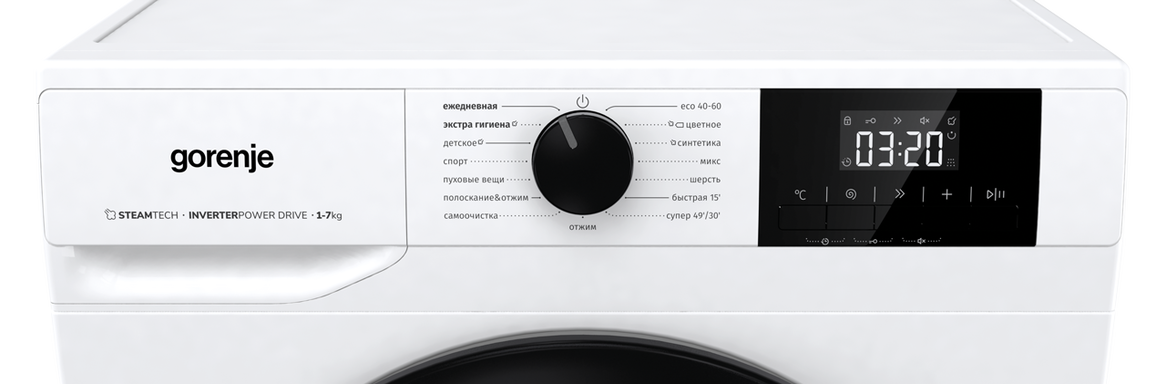 Чистота — это стиль: ритуалы ухода за одеждой редакторов BURO. (фото 20)