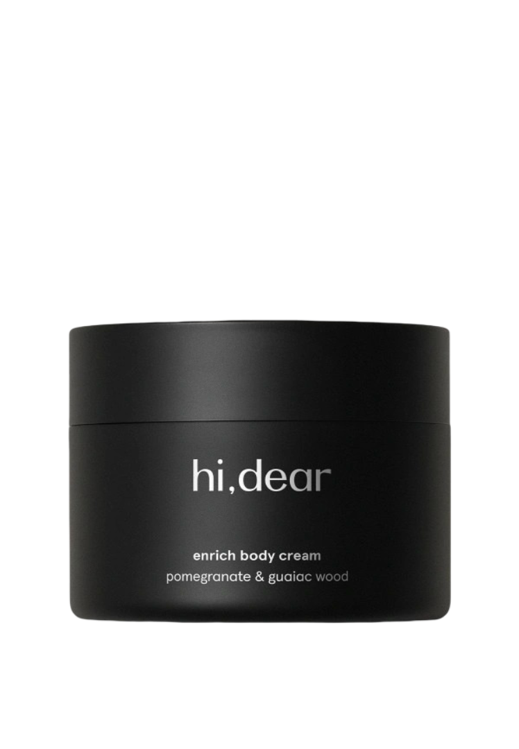 Новости красоты: бьюти-новинки для ухода за лицом, телом и волосами (фото 9)