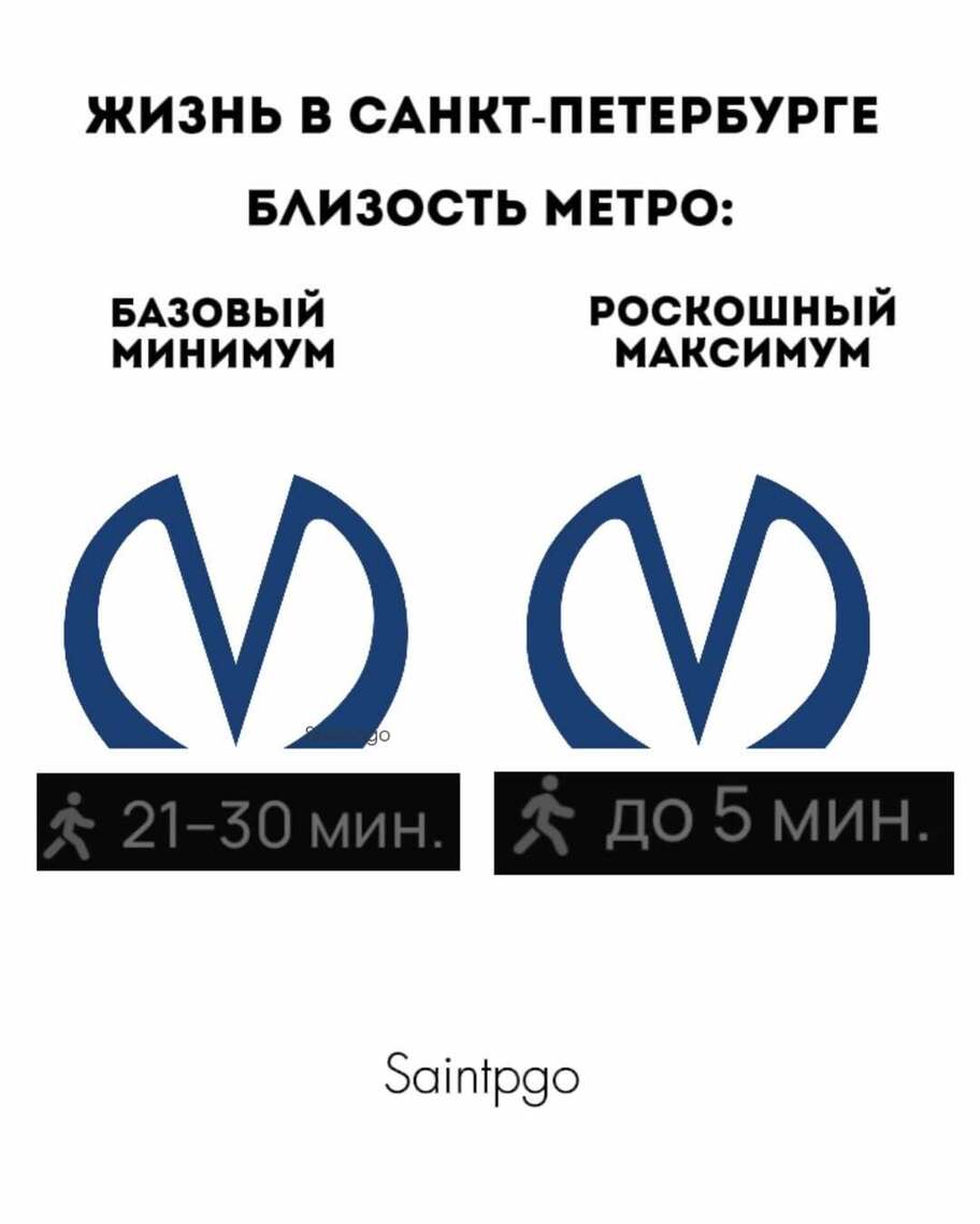 Окак! Интернет-тренды и мемы, которыми запомнилась вторая половина 2025-го (фото 39)