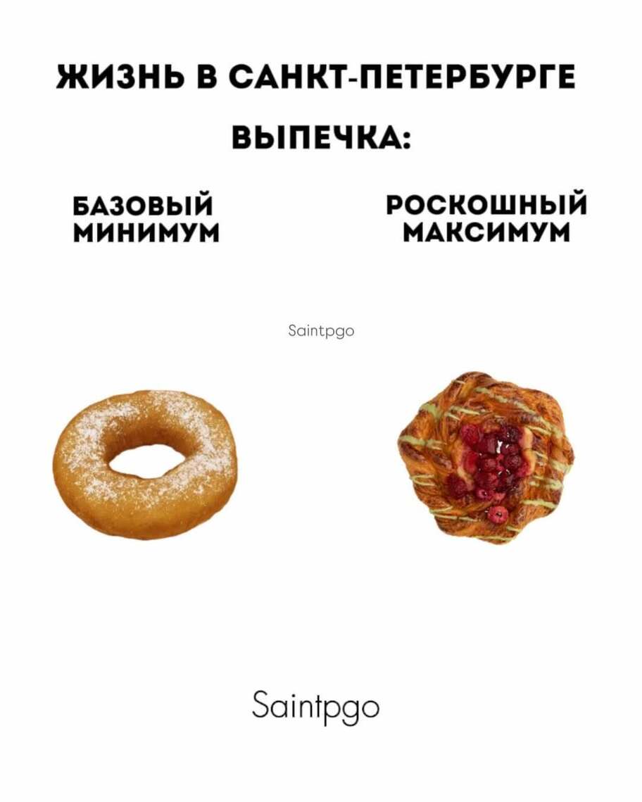 Окак! Интернет-тренды и мемы, которыми запомнилась вторая половина 2025-го (фото 36)