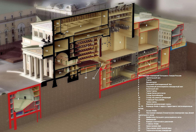Большое открытие в октябре 2011 (фото 2)