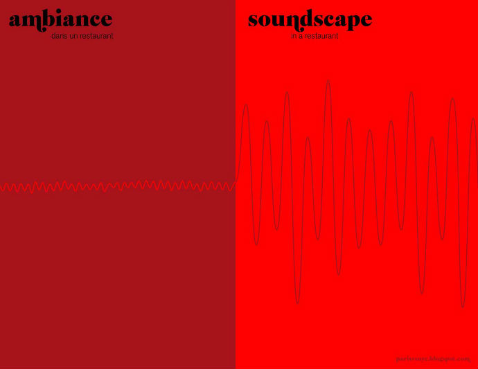 Париж VS Нью-Йорк в постерах Муратяна (фото 5)