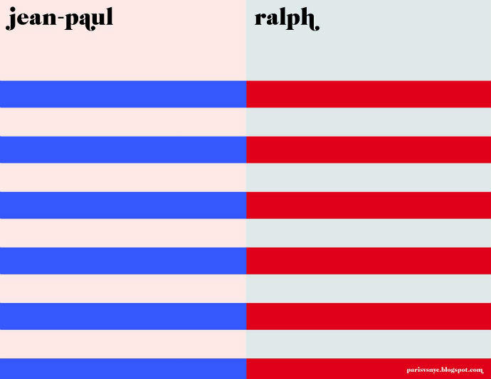 Париж VS Нью-Йорк в постерах Муратяна (фото 7)