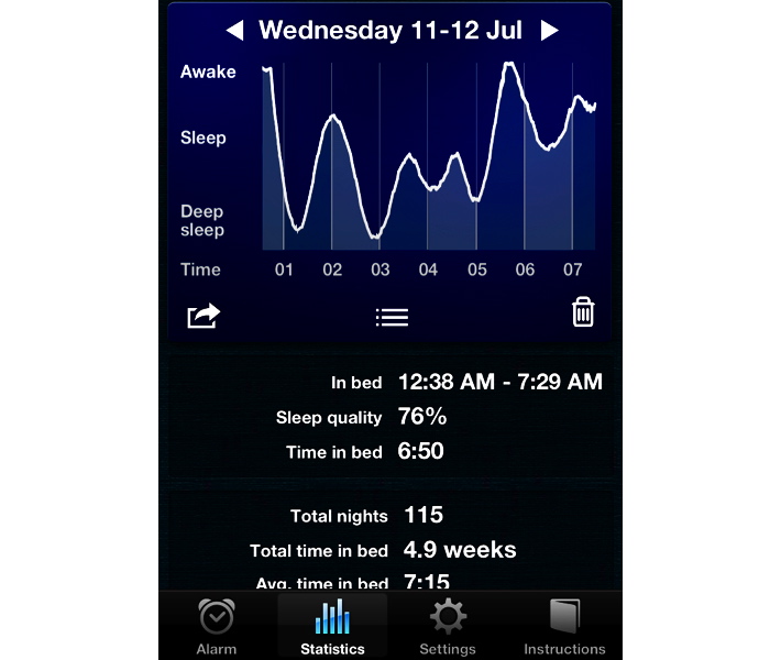 Top-5 приложений для здоровья (фото 1)