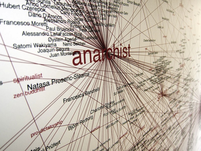 Биеннале современного искусства в Берлине (фото 1)