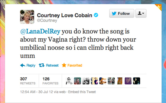 Почему Кортни Лав недовольна Ланой Дель Рей (фото 1)