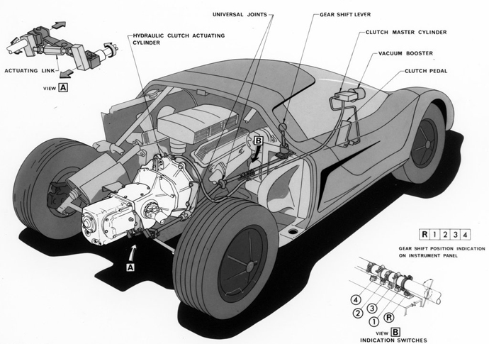 Спорткар Holden Hurricane RD 001 (фото 7)