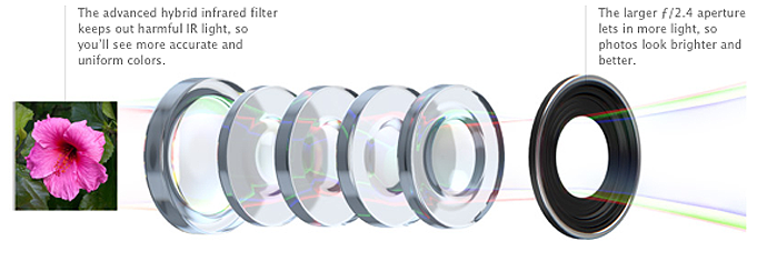 Apple представила новый iPad (фото 2)