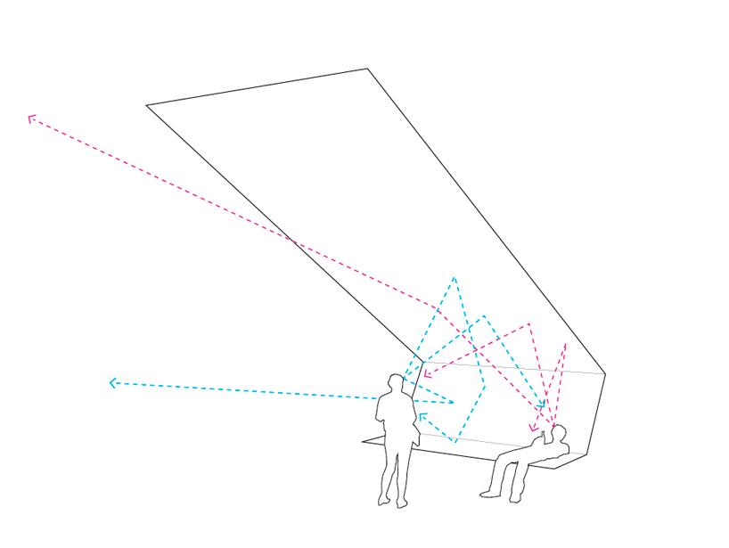 Зеркальная скамейка в Стокгольме (фото 2)