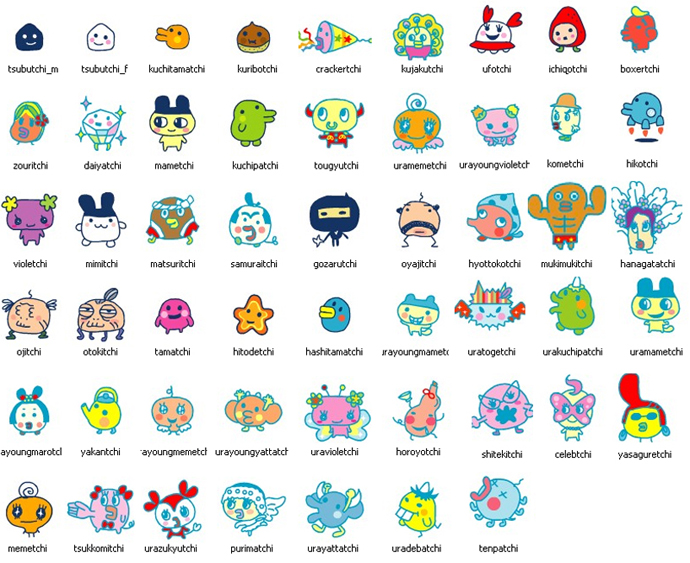 Тамагочи XXI века (фото 1)