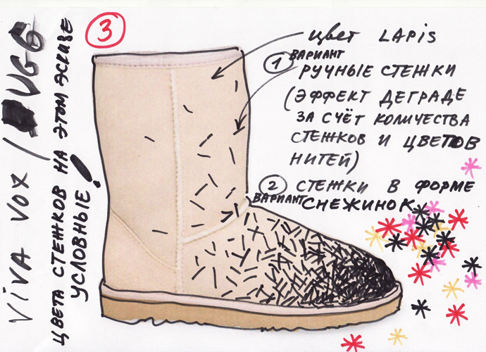 Российские дизайнеры для UGG Australia (фото 5)