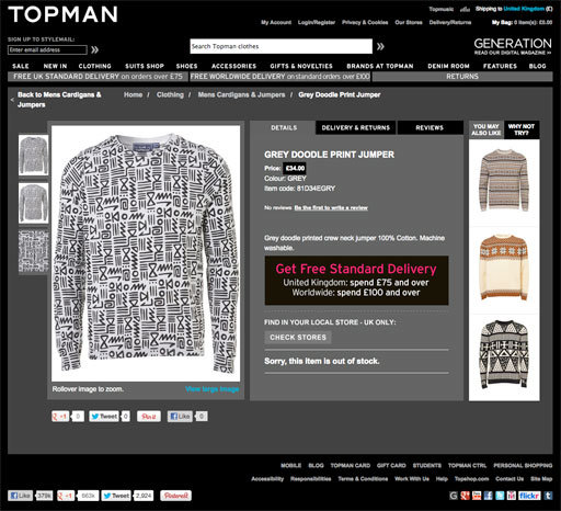 Дизайнер Кейт Моросс обвинила Topman в плагиате (фото 2)