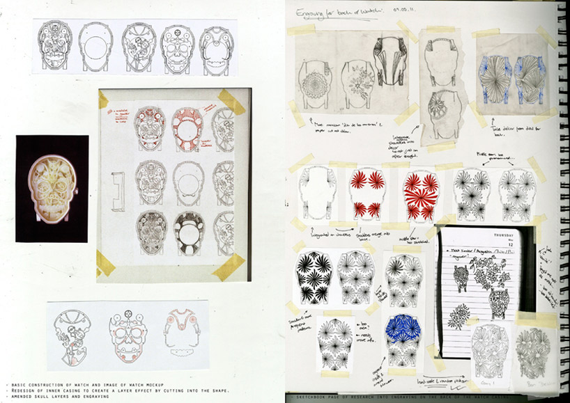 Часы Memento Mori (фото 3)