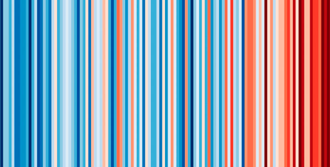 В Сети появился график глобального потепления для всех стран мира