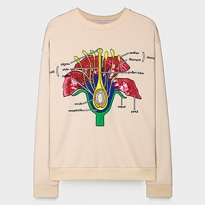 Кристофер Кейн выпустил коллекцию свитшотов с архивными принтами