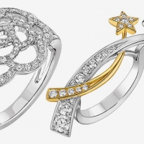 Красота классики: Les Icones de Chanel