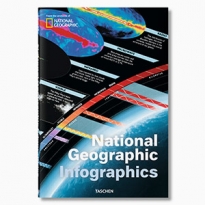 128 лет инфографики National Geographic в новом альбоме Taschen
