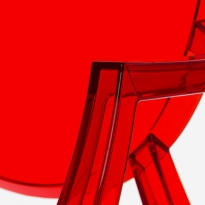 Тест «Подлинная роскошь»