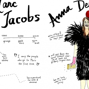 Иконы стиля в иллюстрациях