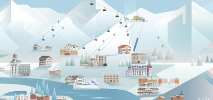 Почему швейцарский Санкт-Мориц называют «Тop of the World»