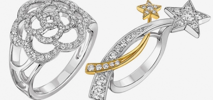 Красота классики: Les Icones de Chanel