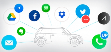 Приложение недели: ассистент для автомобиля Automatic