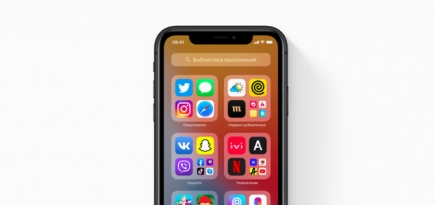 Первые пользователи iOS 14 увлеклись кастомизацией домашних экранов