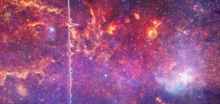 NASA превратило снимки космоса в мелодии