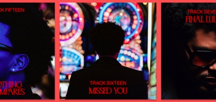 The Weeknd выпустил три бонус-трека к альбому «After Hours»