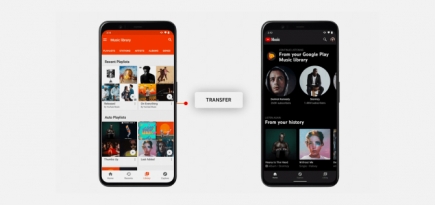 YouTube Music заменит сервис Google Play Music до конца 2020 года