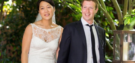 Баффет и Цукерберг — самые щедрые благотворители