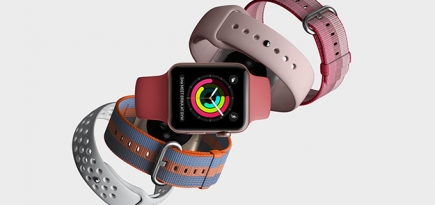 Вышла весенняя коллекция ремешков для Apple Watch