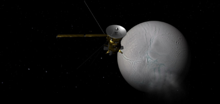 NASA выпустило подробную 3D-карту Солнечной системы
