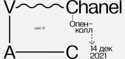 Chanel и Дом культуры «ГЭС-2» объявили опен-колл для российских художниц