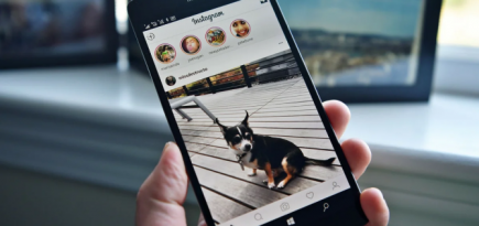 Самые высокие показатели просмотров IGTV в Instagram у аккаунтов среднего размера