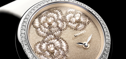 Chanel привезет на аукцион Only Watch уникальные часы