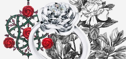 Ботанический сад: флористические мотивы в ювелирных коллекциях