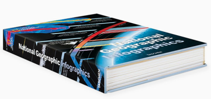 128 лет инфографики National Geographic в новом альбоме Taschen