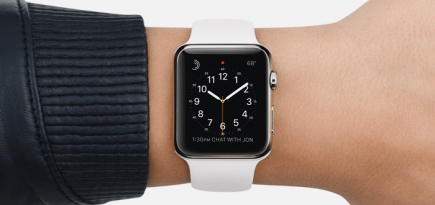 Обучающие видео по пользованию Apple Watch