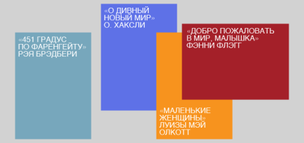 Что читать в изоляции: «Декамерон», «Дни Савелия» и еще 15 книг, которые скрасят коронавирусные дни