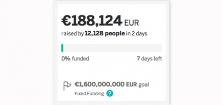 Средства на вывод Греции из кризиса собирают всем Интернетом