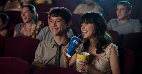 Тест. Какой фильм можно посмотреть на выходных?