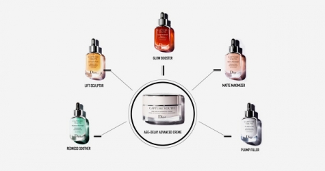 Как пользоваться новыми средствами Dior для миллениалов — эксклюзив Buro 24/7