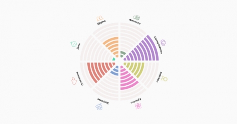 Faberlic открыл бесплатный онлайн-тренинг для мам