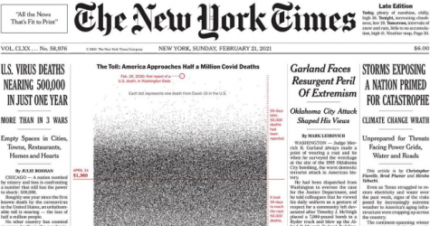 На первой полосе The New York Times напечатали 500 тысяч точек