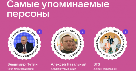 Путин, BTS и коронавирус: «ВКонтакте» составила рейтинг самых популярных тем и персон