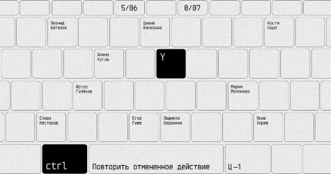 В пространстве «Ц–1» состоится групповая выставка