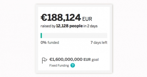 Средства на вывод Греции из кризиса собирают всем Интернетом