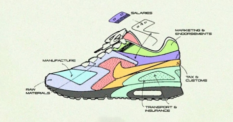 Эксперты назвали настоящую себестоимость кроссовок