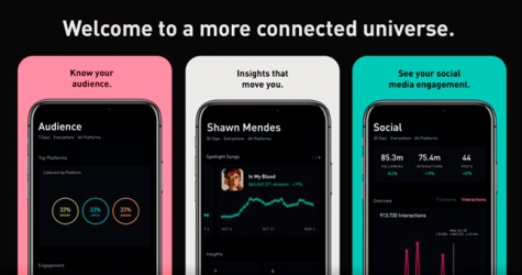 Universal запустила приложение по оценке хитовости песен